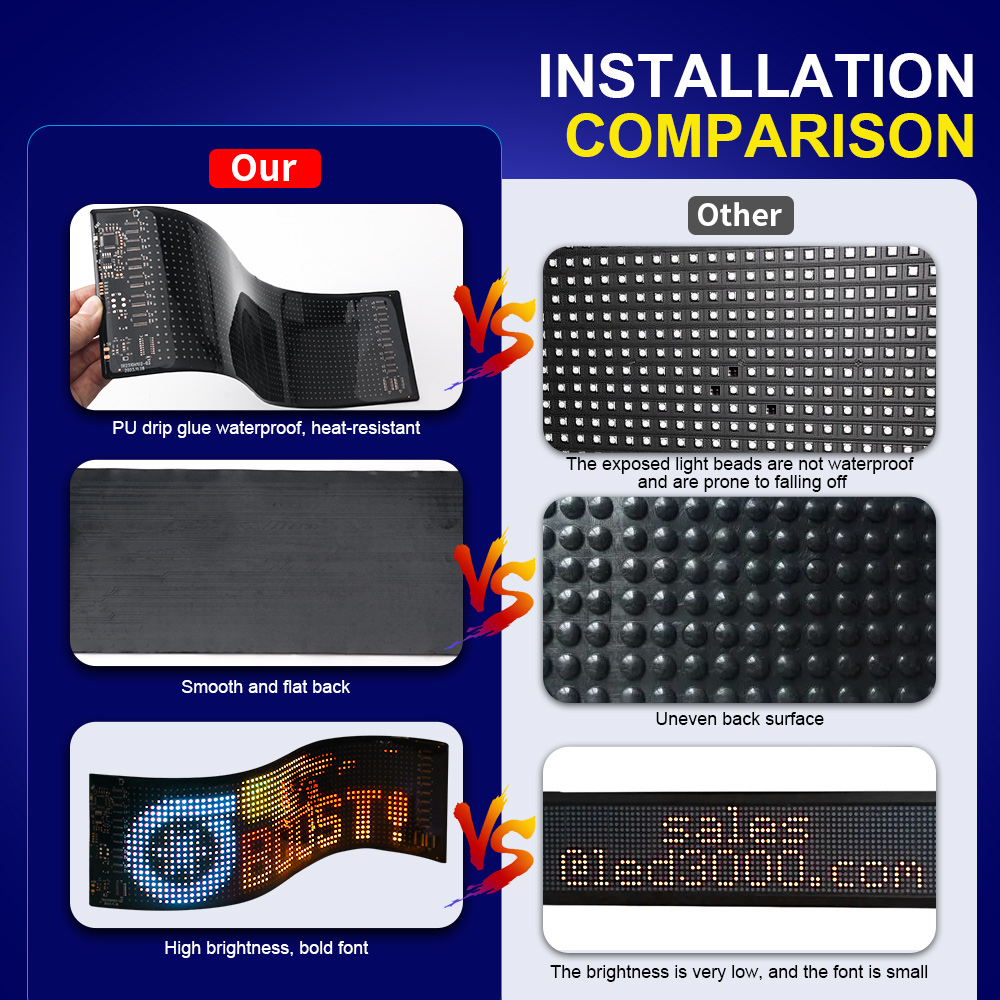แผงไฟ LED เมทริกซ์แบบเลื่อนข้อ - Home Decor App บทวิจารณ์และราคา