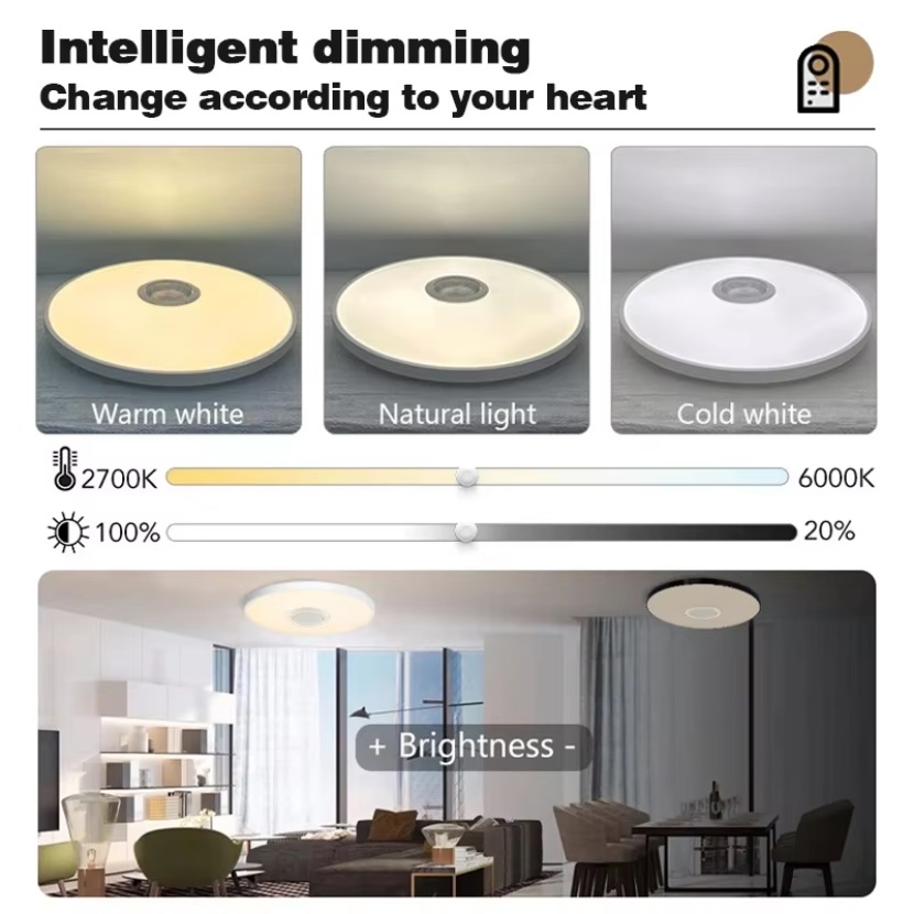 TUYA เพลงสมาร์ทโคมไฟเพดาน LED  - Home Decor App บทวิจารณ์และราคา