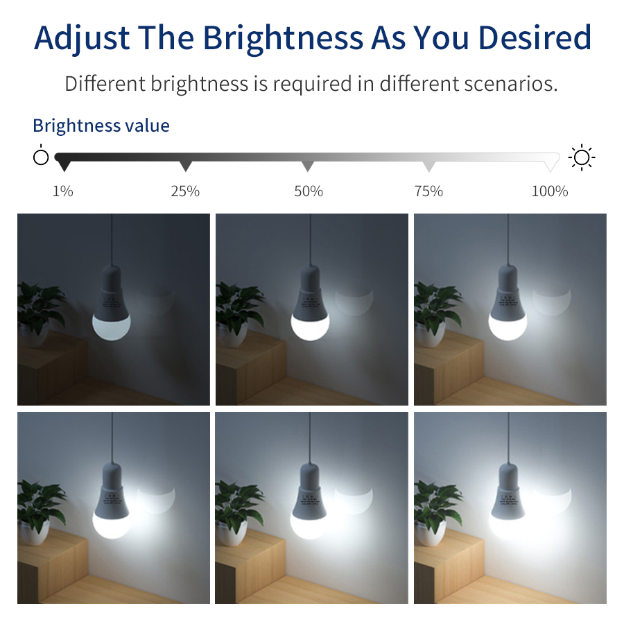 หลอดไฟ LED อัจฉริยะ AC 85-265V - Home Decor App บทวิจารณ์และราคา