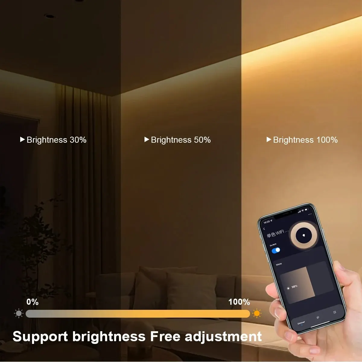 ทูย่า สมาร์ท ซีโอบีไฟ LED แถบแ - Home Decor App บทวิจารณ์และราคา