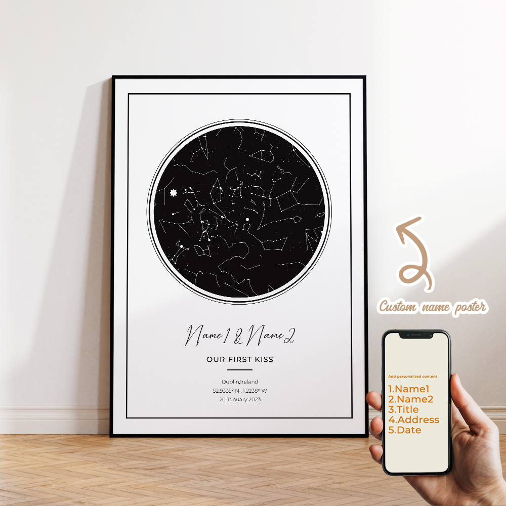 ภาพพิมพ์บนผ้าใบลายท้องฟ้ายามค่ - Home Decor Wall Pictures บทวิจารณ์และราคา