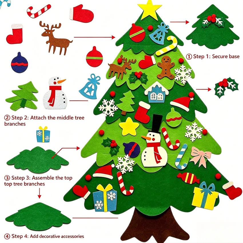 ต้นคริสต์มาสทำเองจากผ้าสักหลาด - Home Decor Xmas Tree บทวิจารณ์และราคา