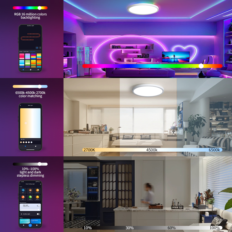 โคมไฟเพดานอัจฉริยะ BENEWTON Tu - Home Decor App บทวิจารณ์และราคา